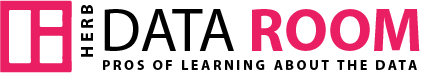 Herb Data Room